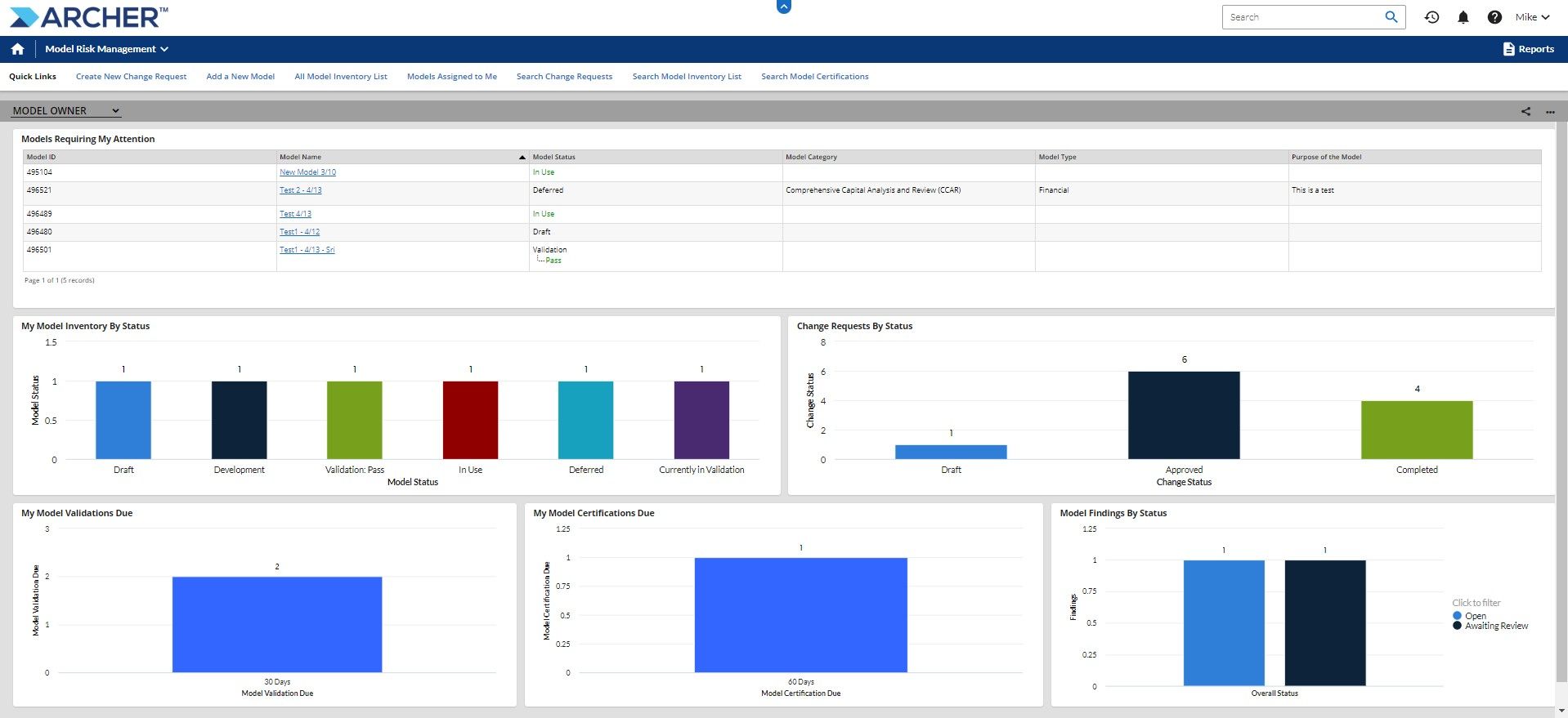 Blogs.NEW - Automate Model Certification with Archer Model Risk ...