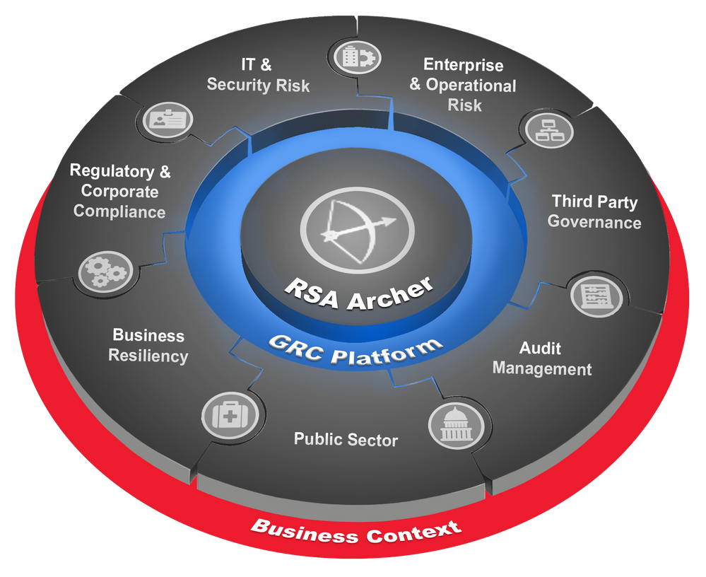 RSA Archer Solutions - transparent.png