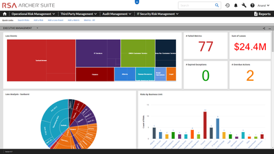 RSA Archer Release 6.7 Dashboard.png