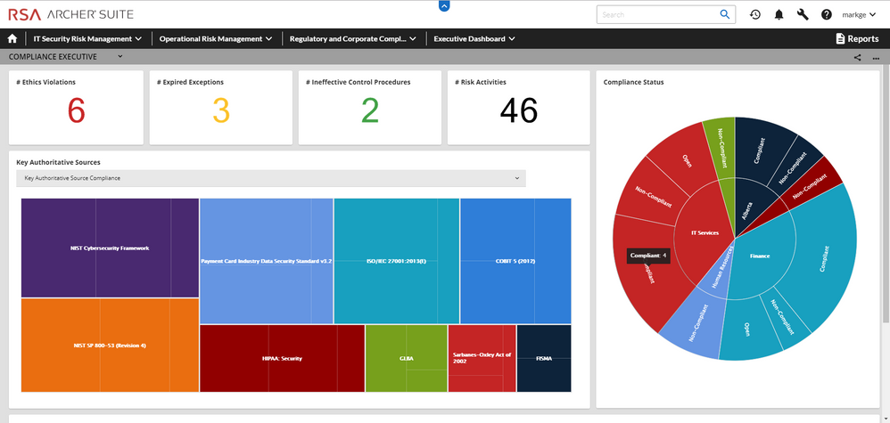 RSA Archer IT and Sec Policy Prog Mgmt use case screenshot.PNG