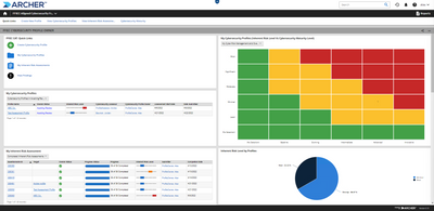 FFIEC Aligned CSF - Cybersecurity Profile Owner Dashboard Demo.png